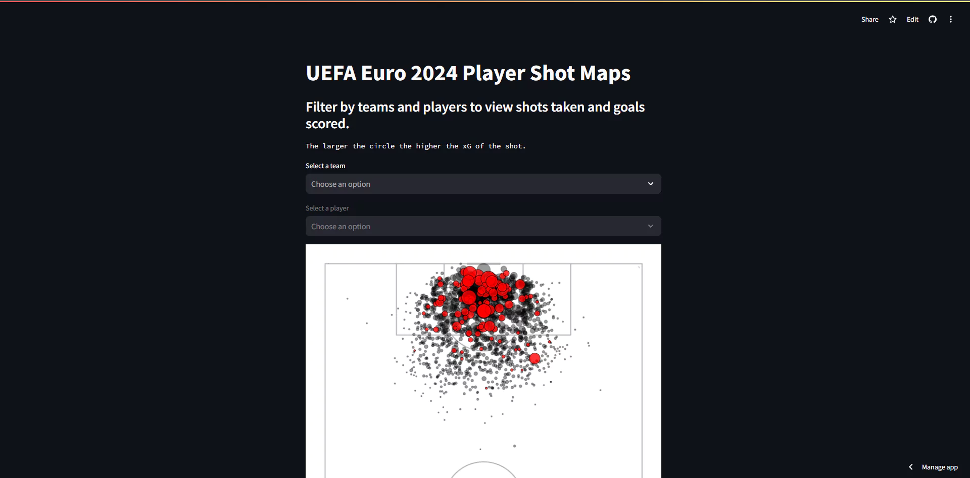 Football Visualisation Web App